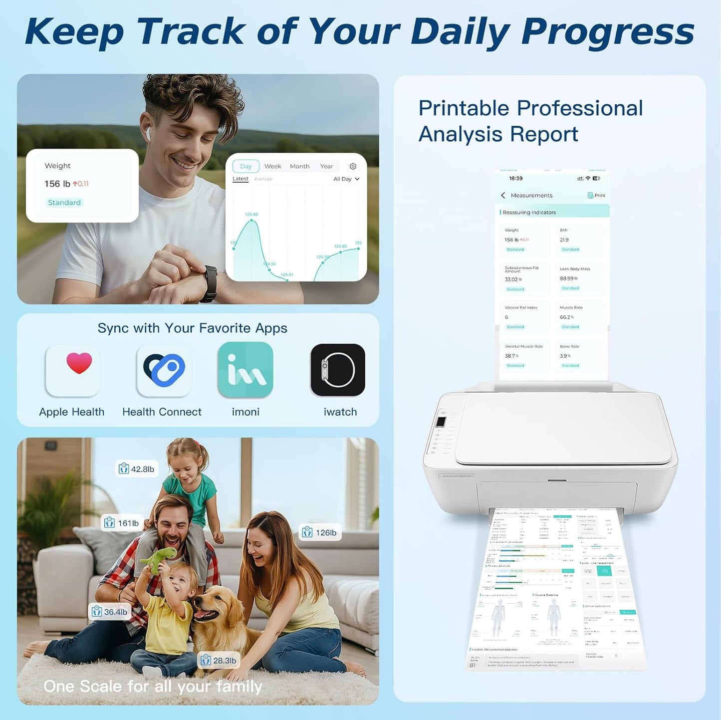 Smart Body Composition Scale for Body Weight, 8 Electrodes Digital Scale with BMI, Body Fat, Muscle Mass, 27 Body Composition Measurements, LCD Screen, Large Platform, 400Lbs Upgrade
